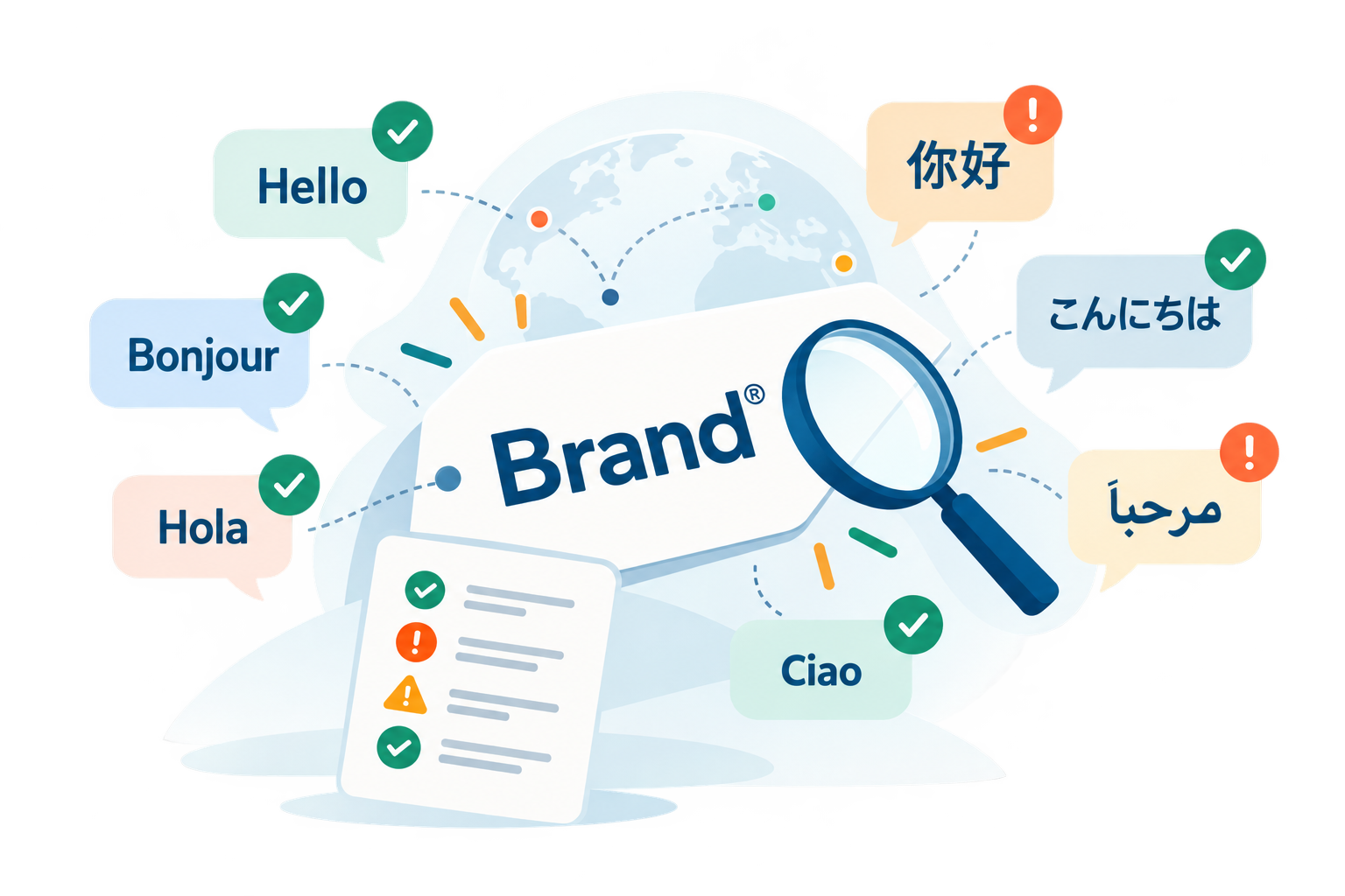 Brand Name Check und Linguistic Screening für internationale Marken und Produktnamen